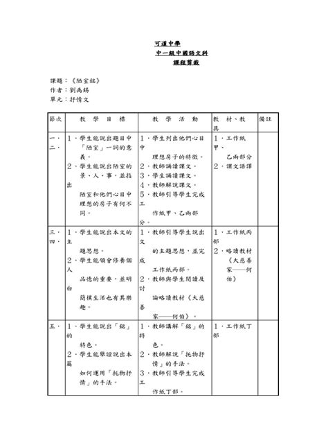 陋室銘 工作紙答案